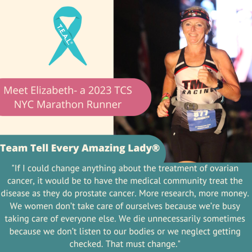 elizabeth Marathon 2023